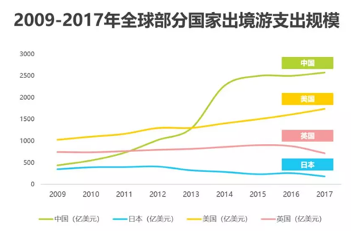  电竞产业规模持续扩大 多元化布局成新趋势