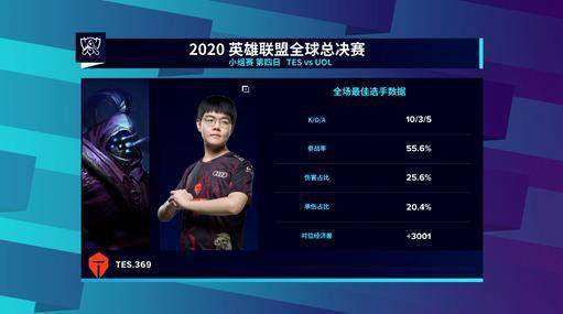  郑钦文逆转晋级八强，创造历史佳绩