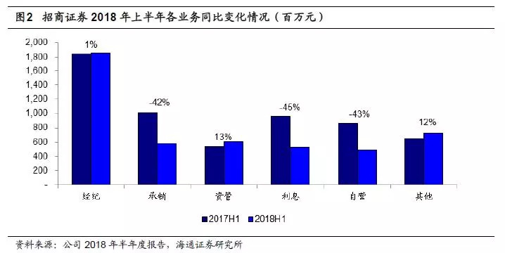  法甲霸主稳固领跑，升降级悬念持续升温
